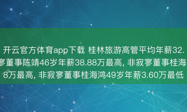 开云官方体育app下载 桂林旅游高管平均年薪32.91万: 董事长及非寂寥董事陈靖46岁年薪38.88万最高, 非寂寥董事桂海鸿49岁年薪3.60万最低