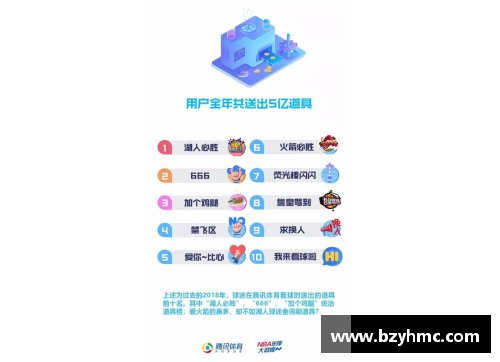 beat365体育今日NBA比赛分析：关键战况及球队策略探讨