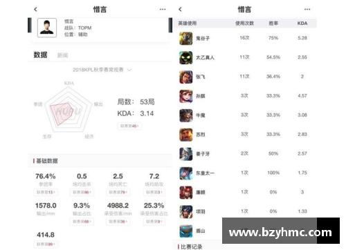 beat365体育官网NBA赌盘分析与投注策略：提升胜率的关键因素 - 副本