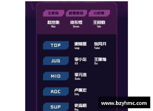 beat365体育官网篮网队遭遇连败，战绩下滑的背后原因