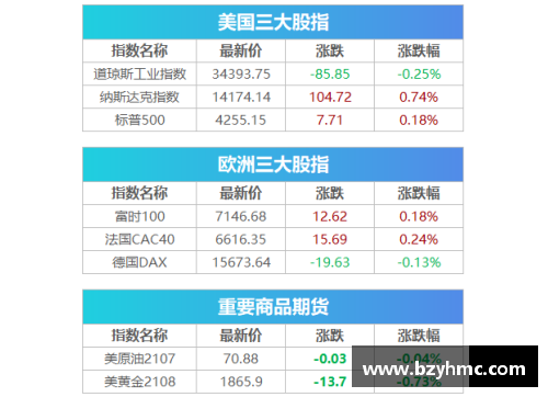 beat365体育官网球员球鞋标志的演变：历史、设计与文化
